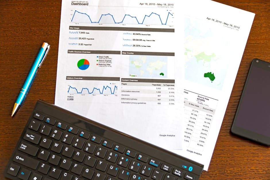 Масштабирование под KPI